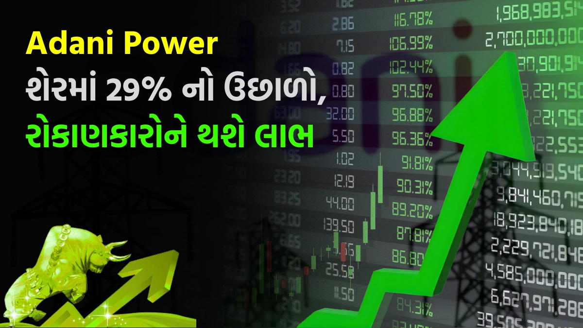 Adani Power Shares
