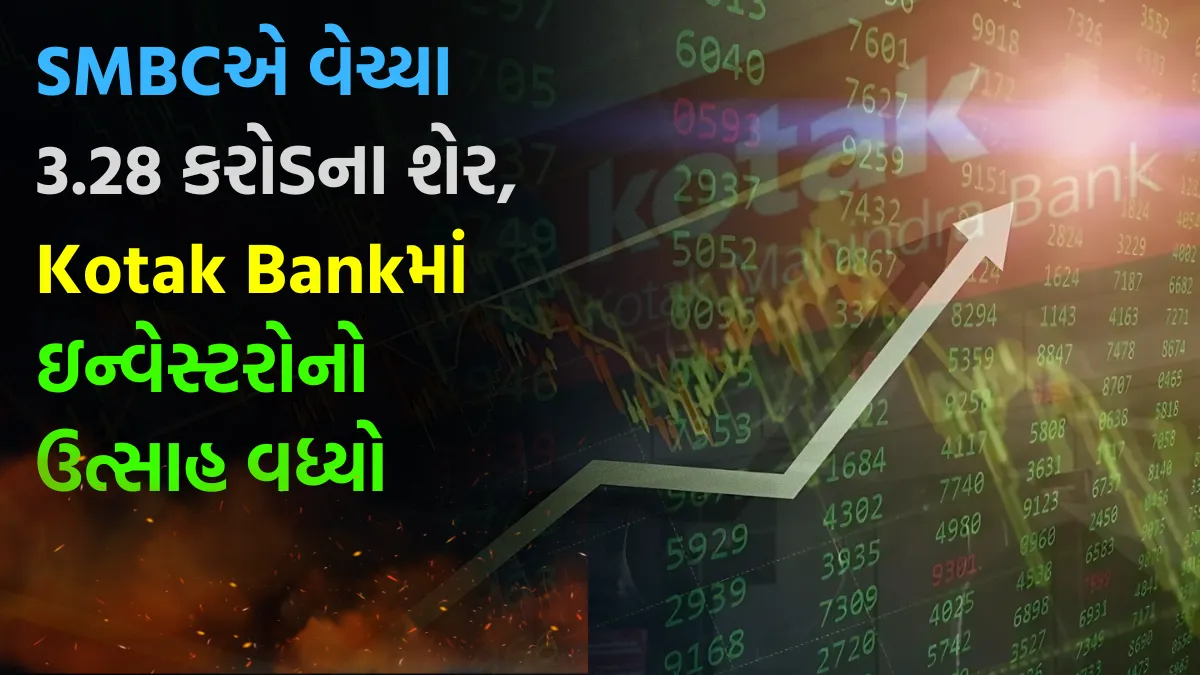 Kotak Bank Share Price