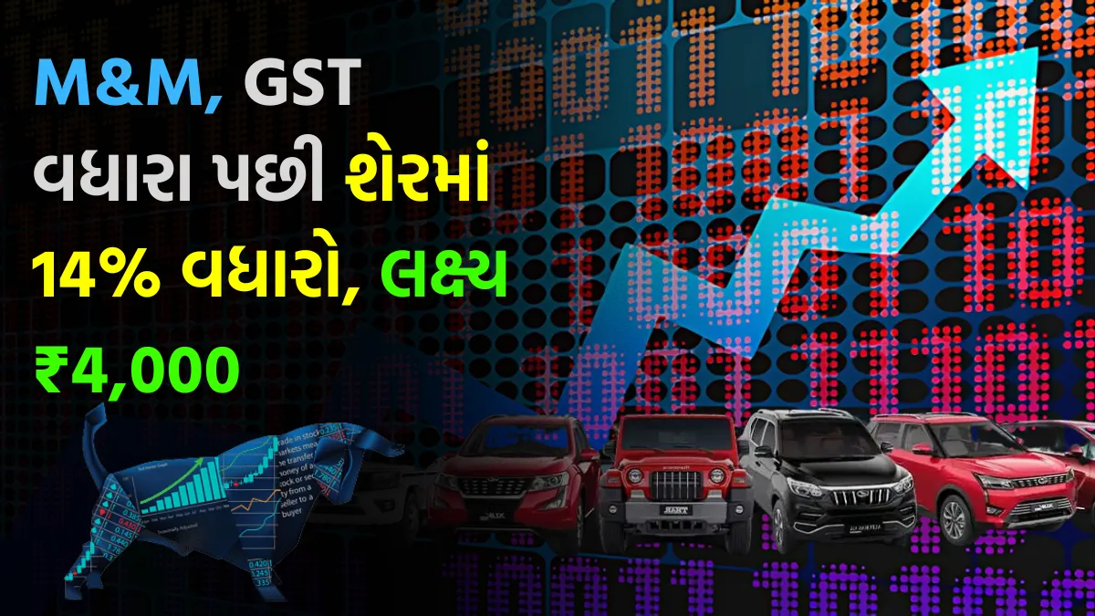 Mahindra & Mahindra Share Price