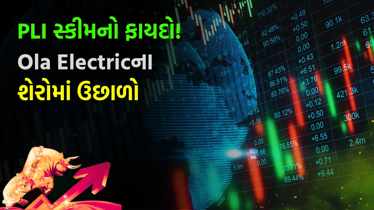 Ola Electric Share Price