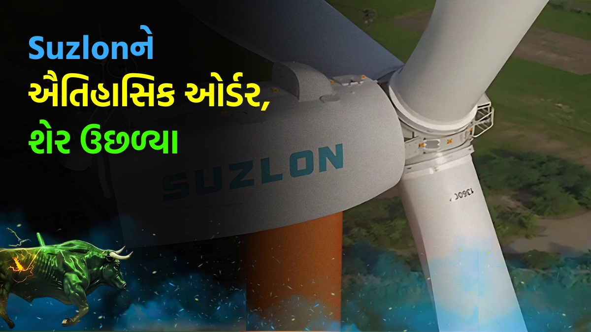 Suzlon Share