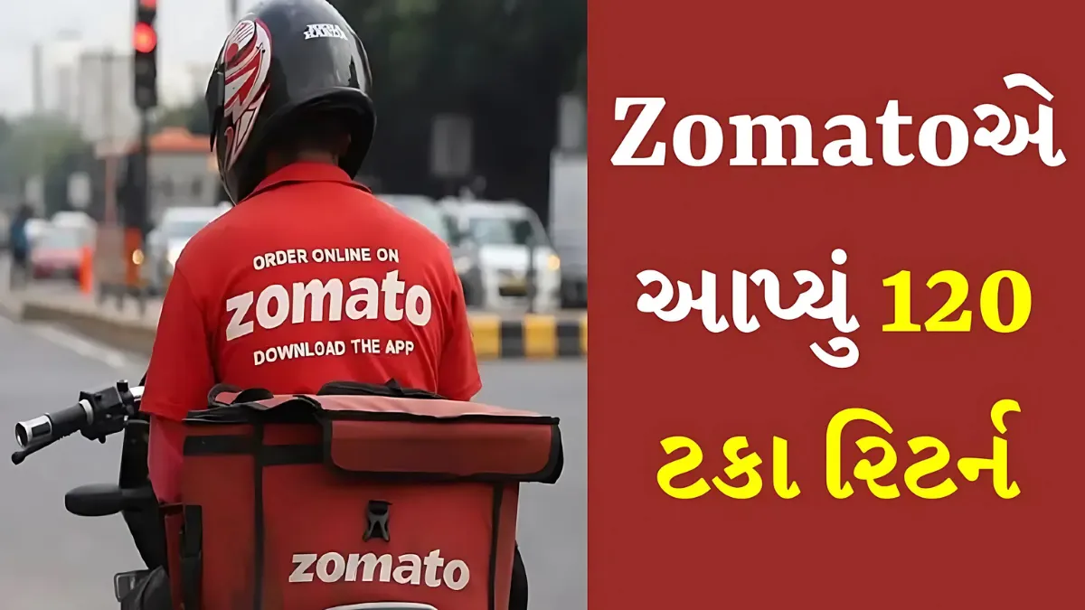 Zomato, Swiggy Share Price